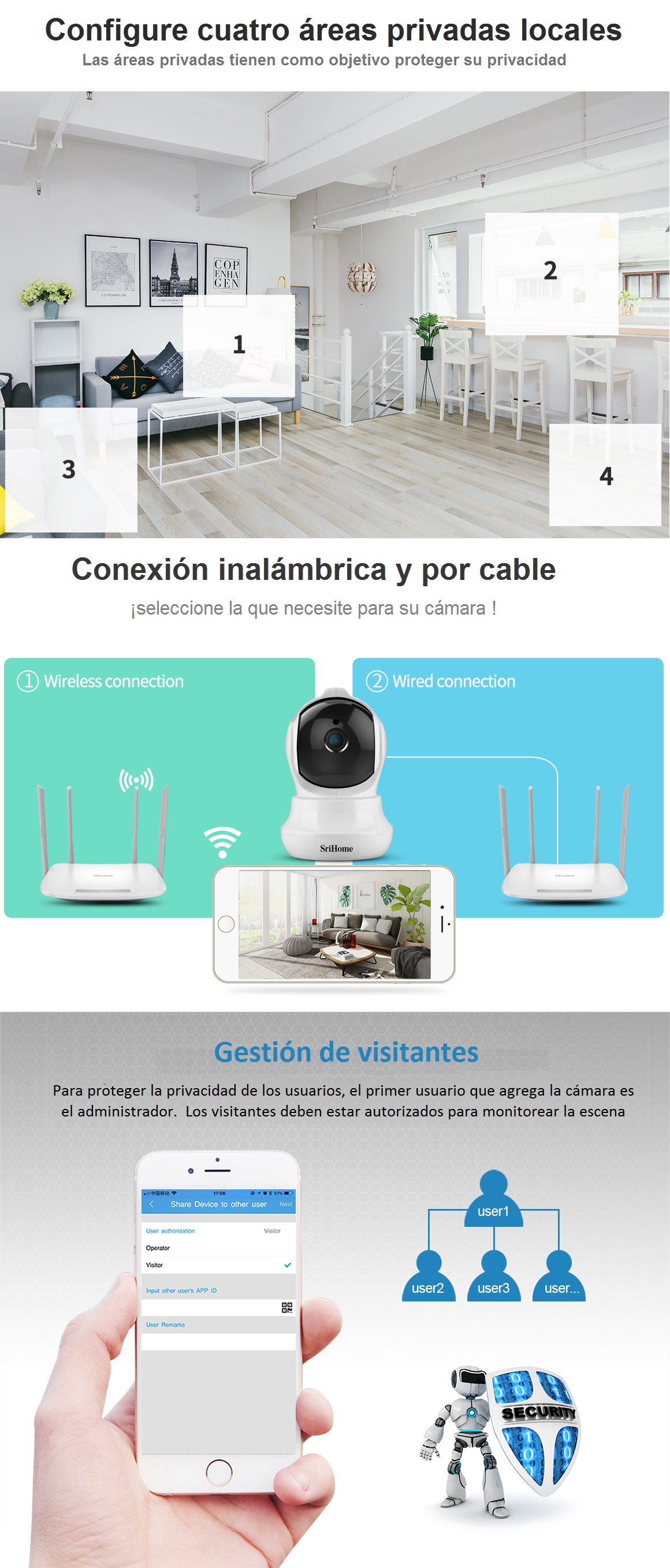 Imagen descriptiva del producto