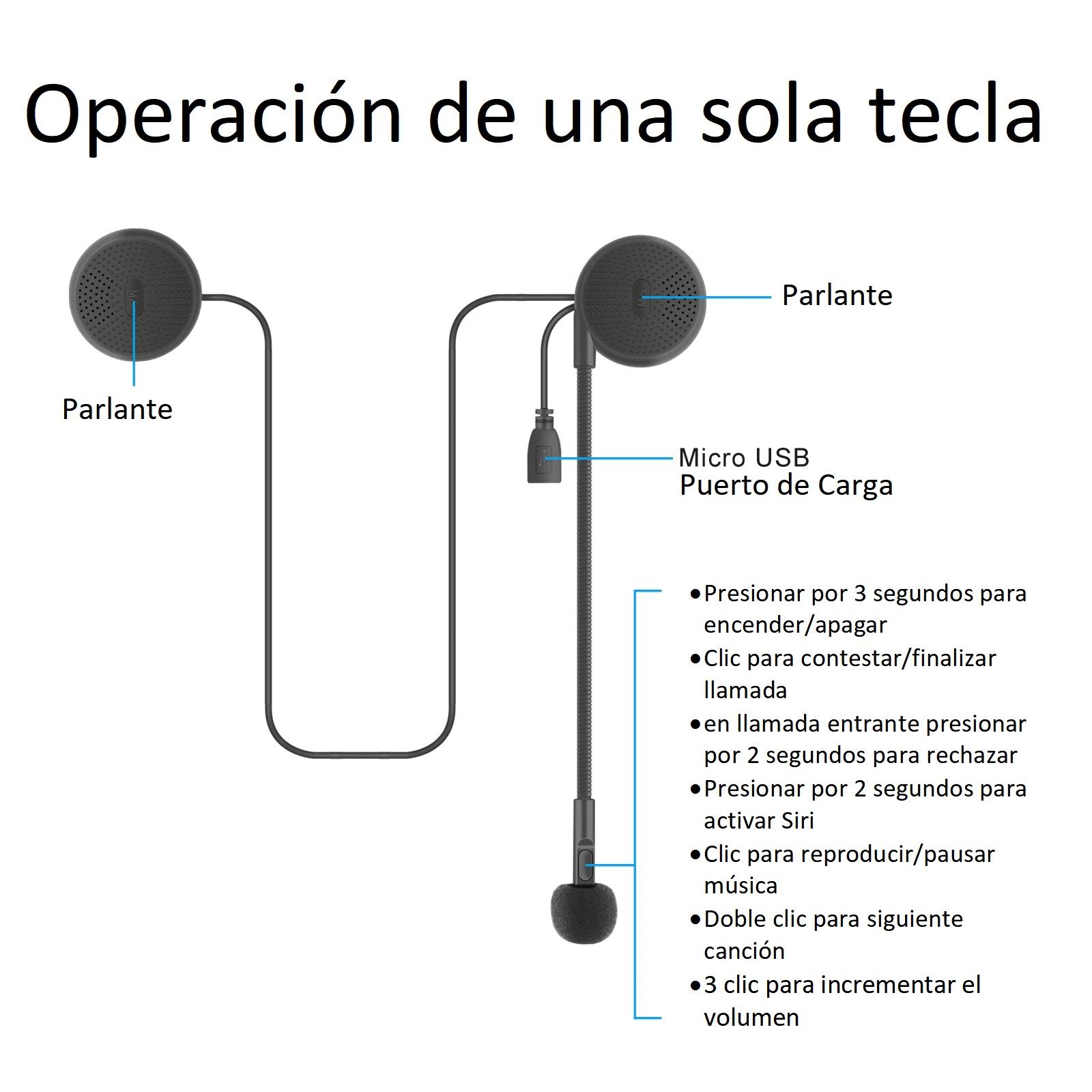 Imagen descriptiva del producto