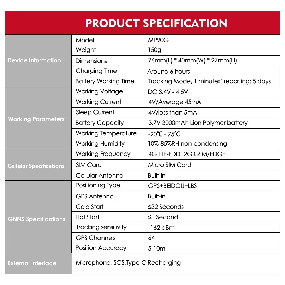 Imagen descriptiva del producto