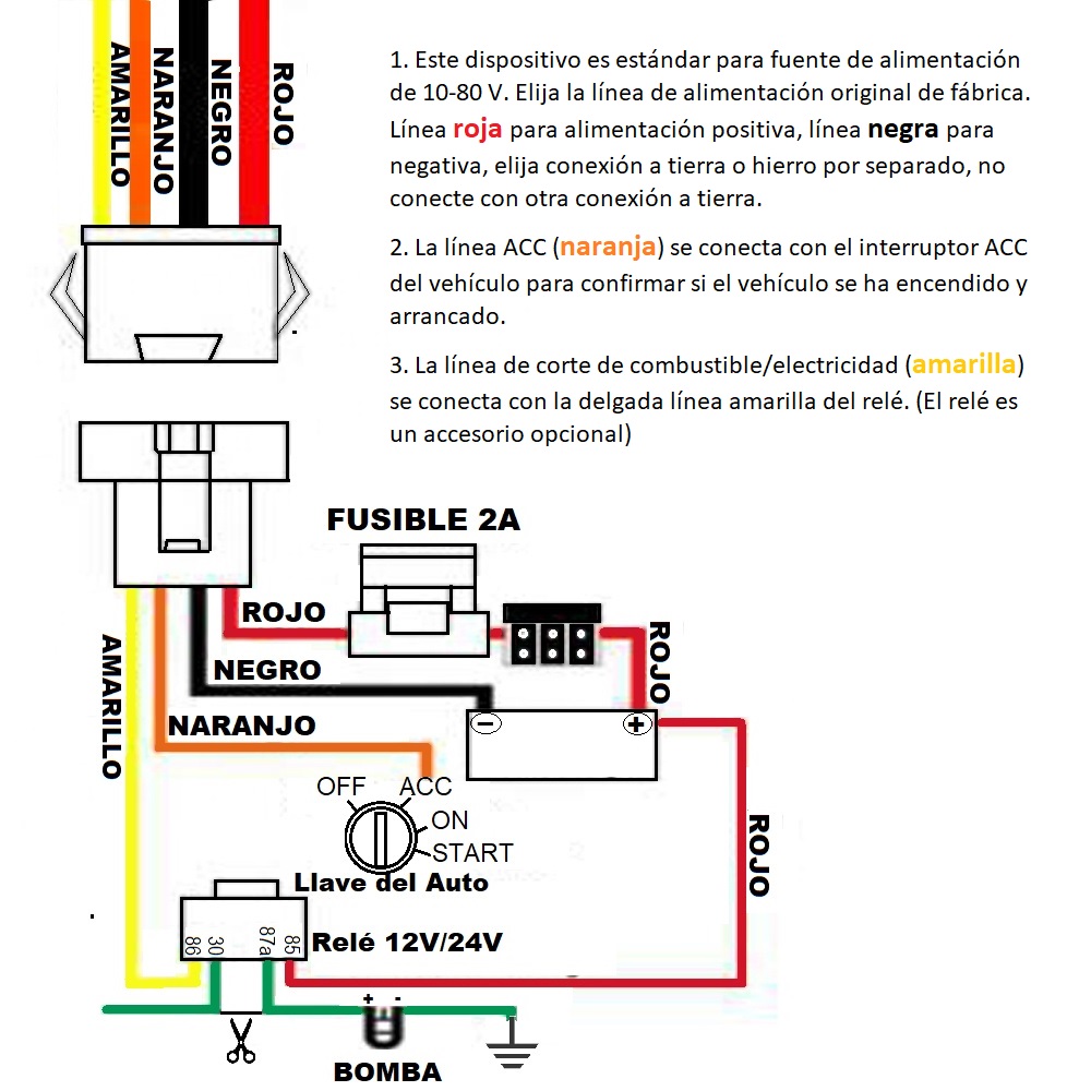 Imagen descriptiva del producto