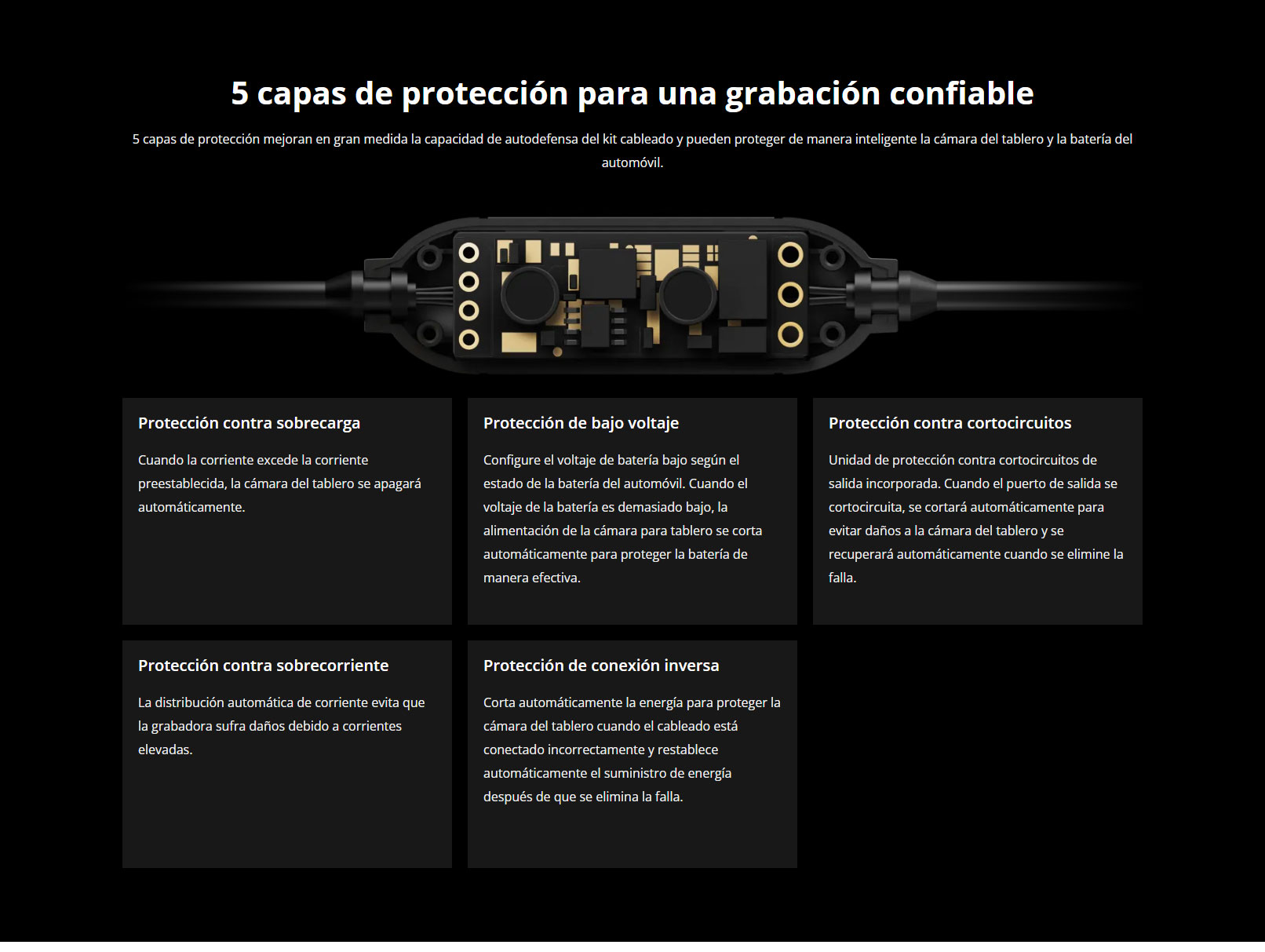 Imagen descriptiva del producto Kit de cableado energía Micro USB A_HC22 para cámara de auto DDPAI para MINI PRO