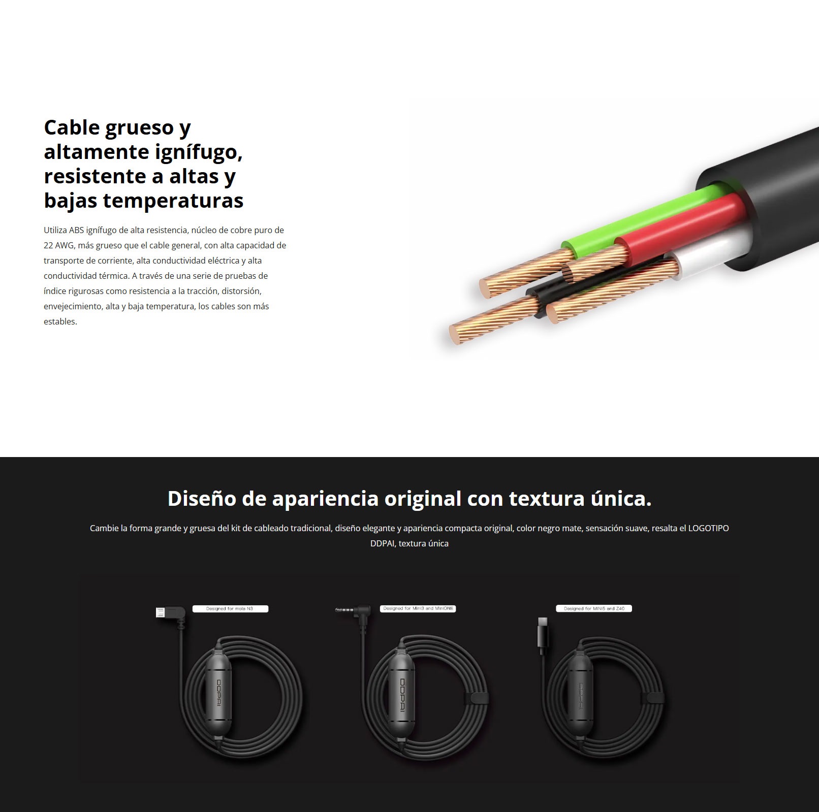 Imagen descriptiva del producto Kit de cableado energía Micro USB A_HC22 para cámara de auto DDPAI para MINI PRO