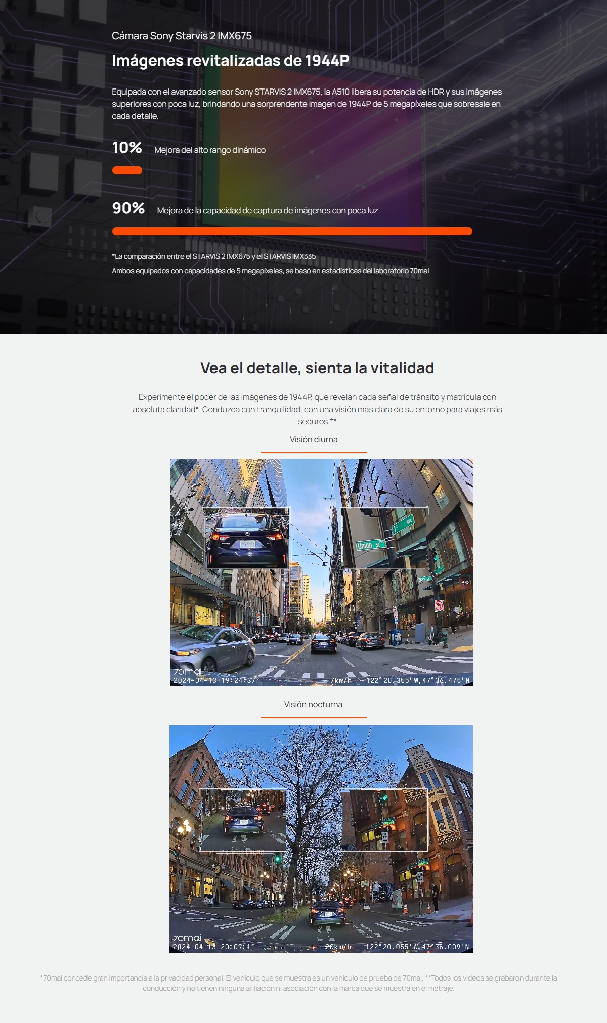 Imagen descriptiva del producto