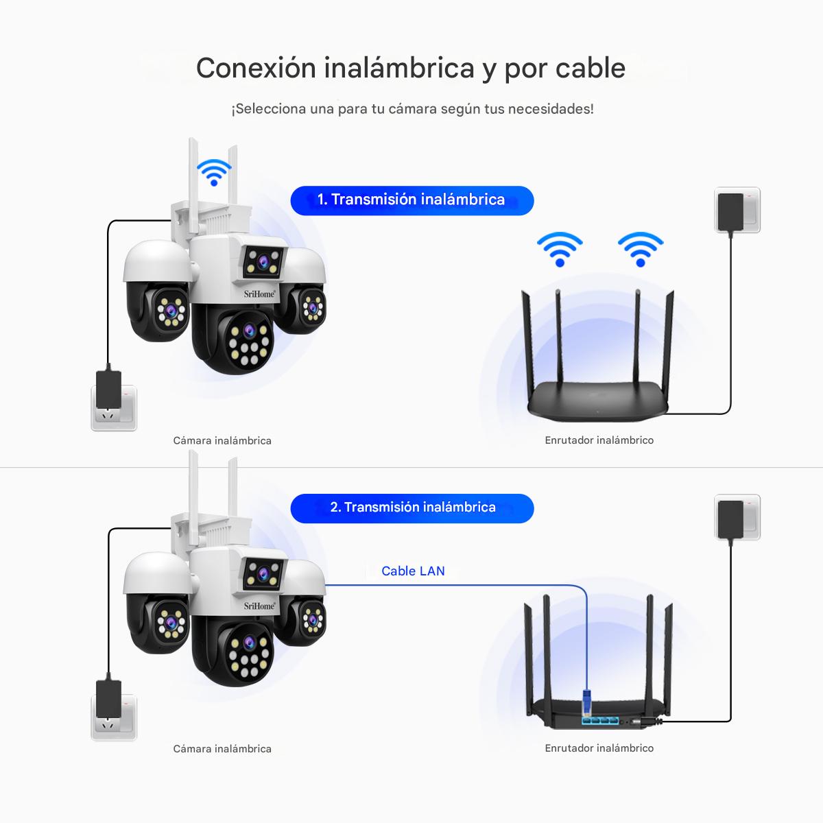 Imagen descriptiva del producto