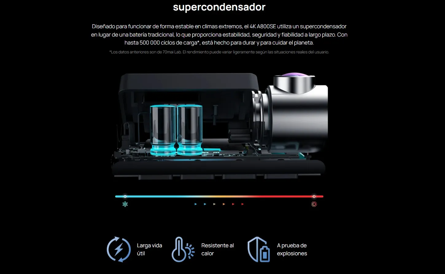 Imagen descriptiva del producto