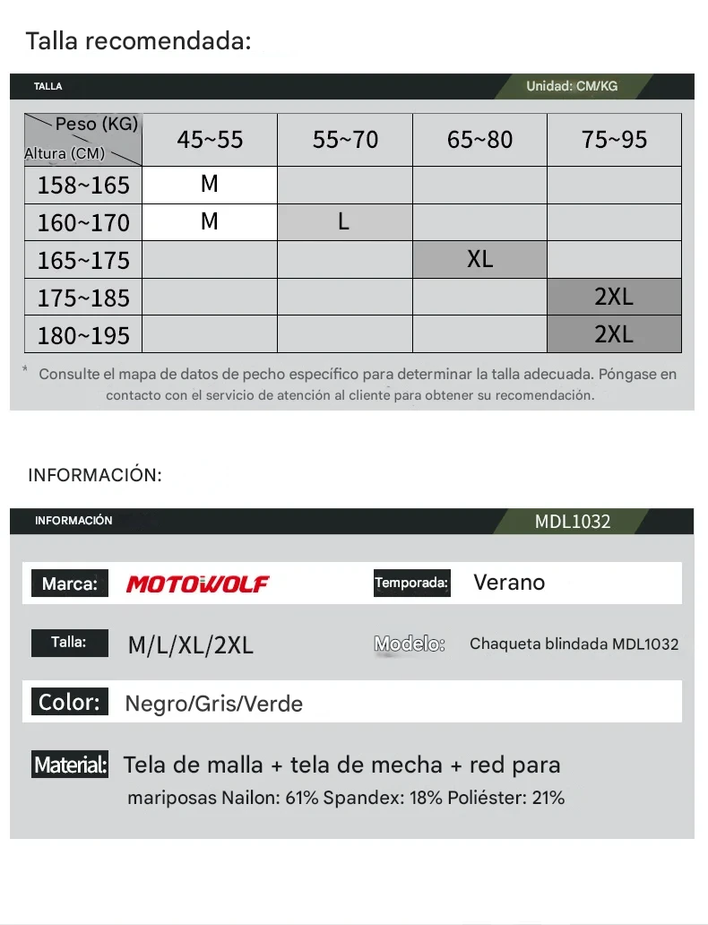 Imagen descriptiva del producto