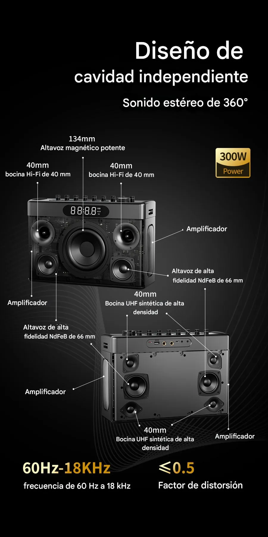 Imagen descriptiva del producto Parlante Altavoz Bluetooth 5.3 Karaoke 2 Mic 300W 19800mAh IPX5 TWS SODLK S1127 PLUS